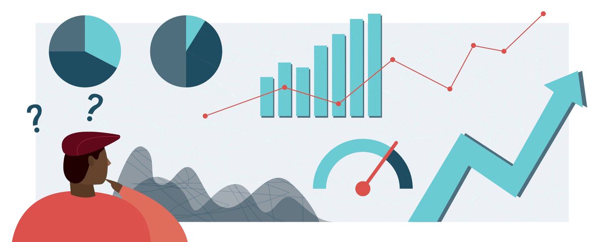 Discover best practices for marketing digital dashboards, including key characteristics of dashboards and how to approach building one.
buff.ly/2Y06Smy
