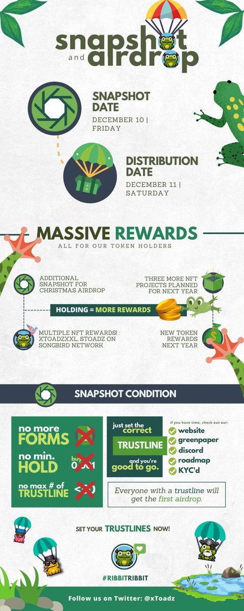 xToadz's tweet photo. xToadz Snapshot and Airdrop info: https://t.co/XQcpL3mYey