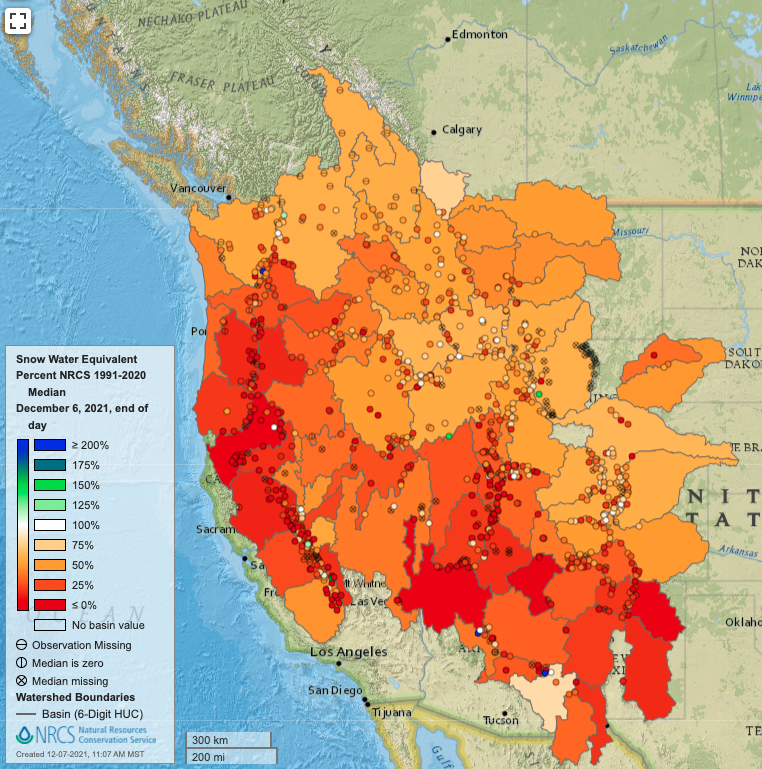 Remarkable early-season "#SnowDrought" across essentially the entire American West. SWE &lt;20% of average in Cascades, Sierra Nevada, &amp; Southern Rockies. Interestingly, this includes watersheds in PacNW that have been very wet--pointing to key importance of warming temperatures.