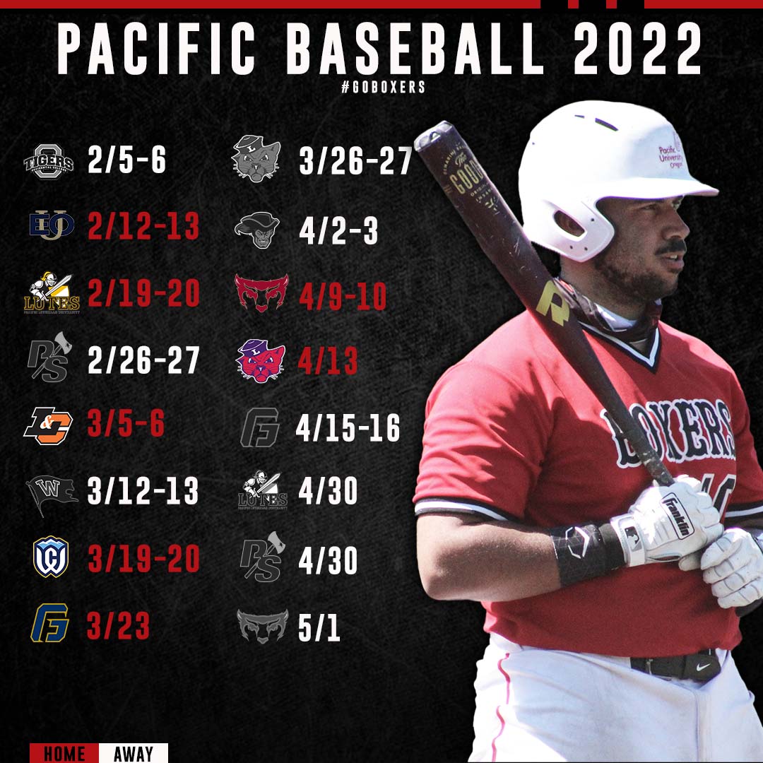 Pacific Boxers (@goboxers) on Twitter photo The defending NWC Champions feature a full 40-game schedule for their 2022 campaign.
<a href="/BoxersBaseball/">Pacific University Baseball</a> is ready to defend their title and make another run towards postseason glory.
🗓: bit.ly/3y3r7Qq
#GoBoxers The defending NWC Champions feature a full 40-game schedule for their 2022 campaign.
<a href="/BoxersBaseball/">Pacific University Baseball</a> is ready to defend their title and make another run towards postseason glory.
🗓: bit.ly/3y3r7Qq
#GoBoxers
