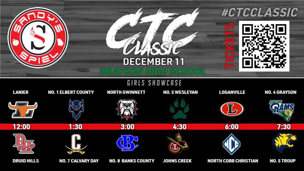 D-I, D-II &amp; D-III have all confirmed.

‘22
@aniya81196197 <a href="/Sydney___B/">Sydney B.🧚🏽‍♀️</a> <a href="/MahkaylaPremo/">Mahkayla Premo</a> <a href="/TyliaKemp/">Tylia Kemp</a> <a href="/TownsLauryn/">Lauryn 🤍</a> @SariyaSkahHenry <a href="/Kaitlyn_LR22/">Kaitlyn Robinson</a> 

‘23
<a href="/AaniyahAllen/">Aaniyah Allen</a> <a href="/hannahcail5/">Hannah Cail</a> <a href="/kamryng44/">Kamryn Grier</a> <a href="/avawatsonn/">ava watson</a> 

‘24
@ErinJenniferRo1 <a href="/EvaGarabadian/">Eva Garabadian</a> <a href="/ChazadiW/">Chazadi (Chit-Chat) Wright Class of 2024 PG</a> <a href="/emayalewis33/">Emaya Lewis</a> 

‘25
@TatumBrown2025