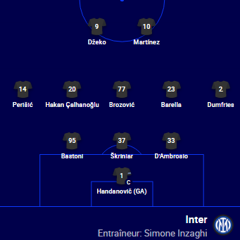 UEFAcom_fr's tweet photo. #ACMLFC #RMAInter Les compos officielles ๐
Deux chocs pour les clubs milanais ๐ฎ๐น๐คฉ
#UCL https://t.co/orseH5qTUU