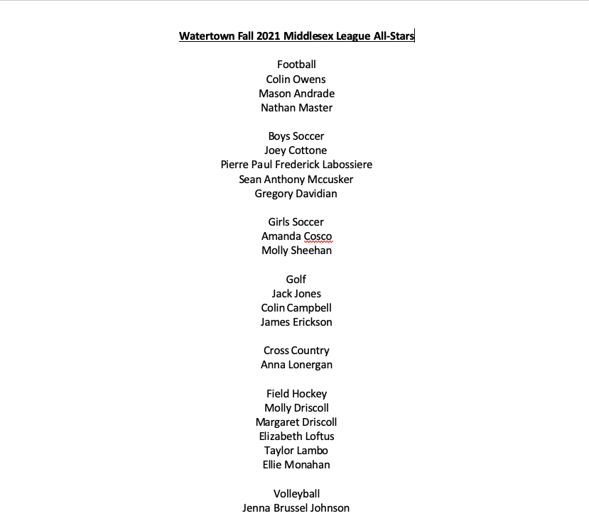 Watertown Athletics tweet media