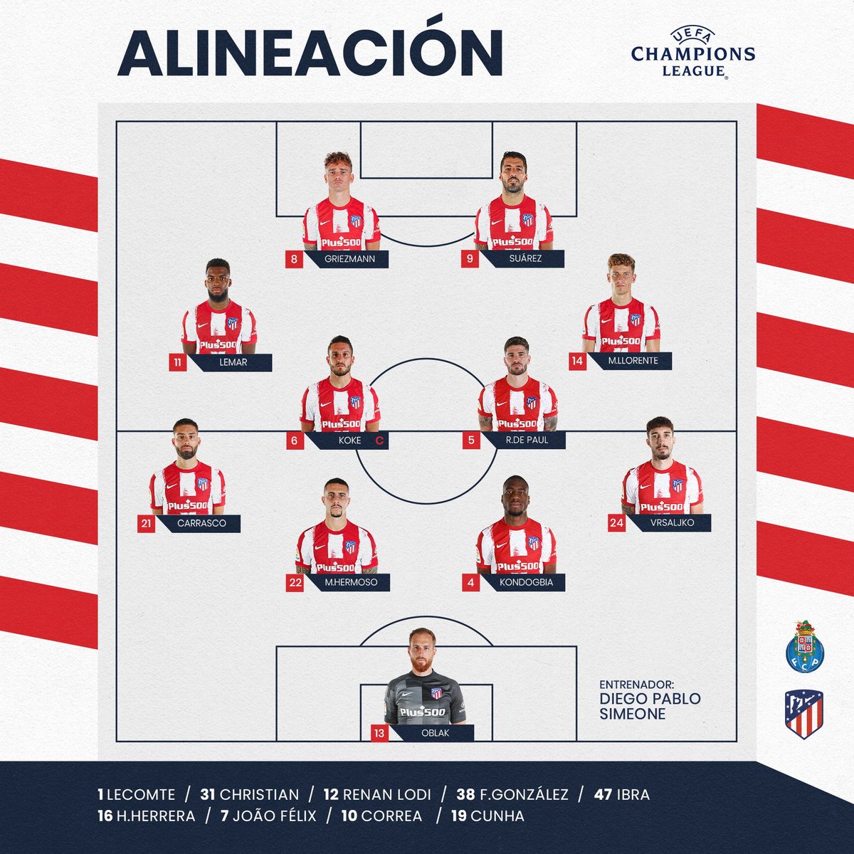 Состав атлетико мадрид 24 25. Состав атлетико мадрид 2020. Какая схема у атлетеуо. Состав атлетико мадрид 2020. Атлетико мадрид состав 2021.
