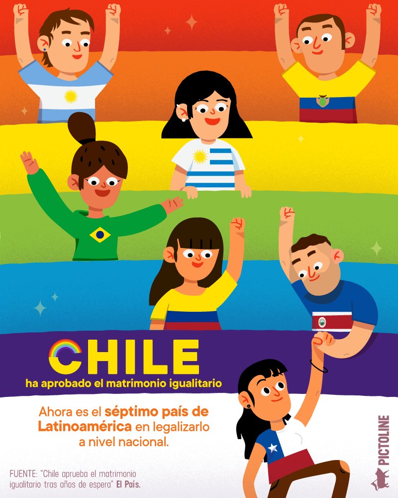 pictoline's tweet photo. 🏳️‍🌈 Tras años de lucha, el Congreso de Chile aprobó hoy el matrimonio igualitario a nivel nacional 🇨🇱🙌 https://t.co/SfuQW2gXYA