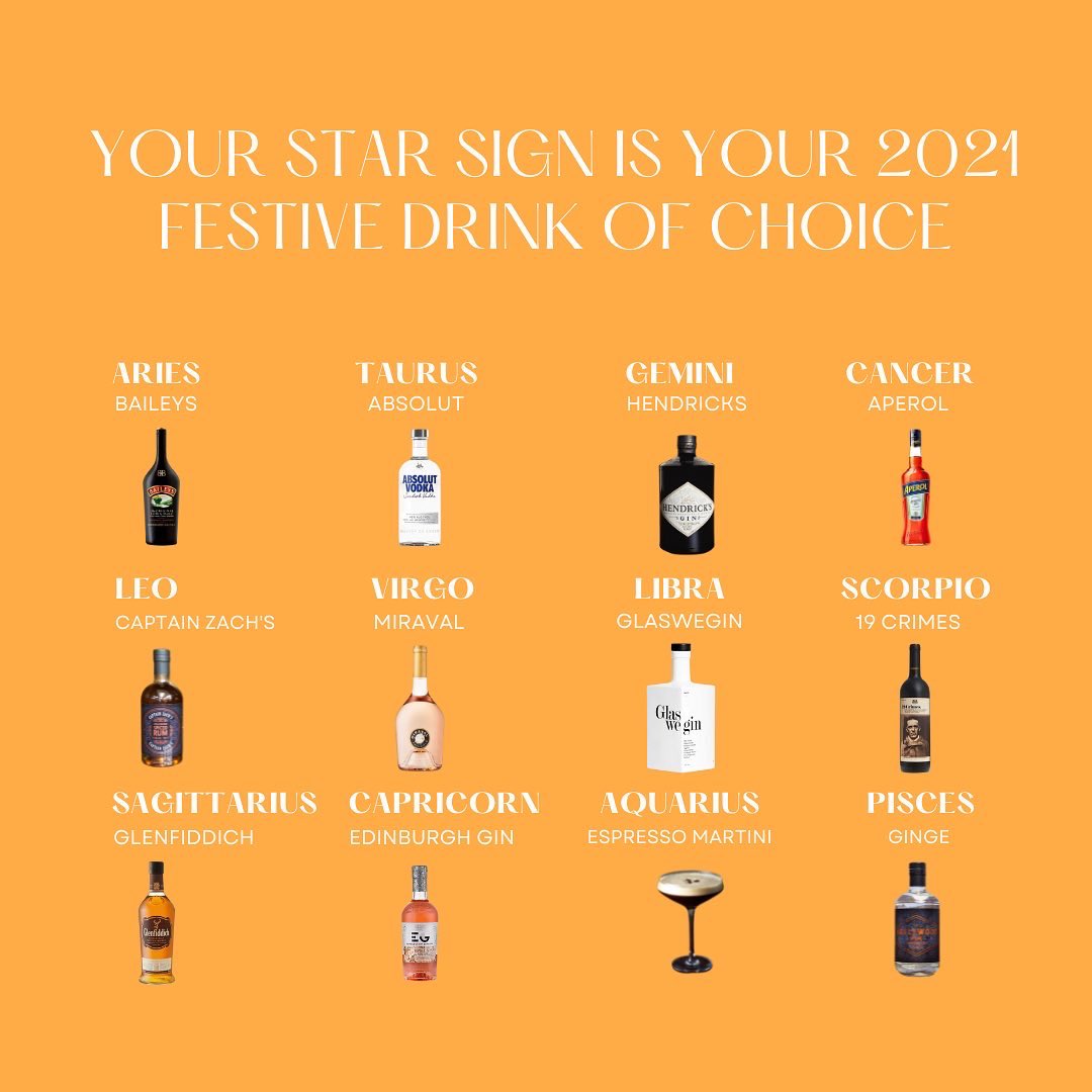 Your December HOROSCOPE is here ✨ (alcohol edition) ✨