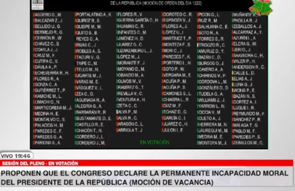 PattyChirinosVe's tweet photo. Hoy se desnudan los rostros de quienes apañan la corrupción para cuidar sus intereses. Orgullosa estoy de haber puesto en agenda el problema más grave que afecta la gobernabilidad de nuestro país: La incapacidad moral de Pedro Castillo y de sus aliados. https://t.co/yWOxGjWTVw