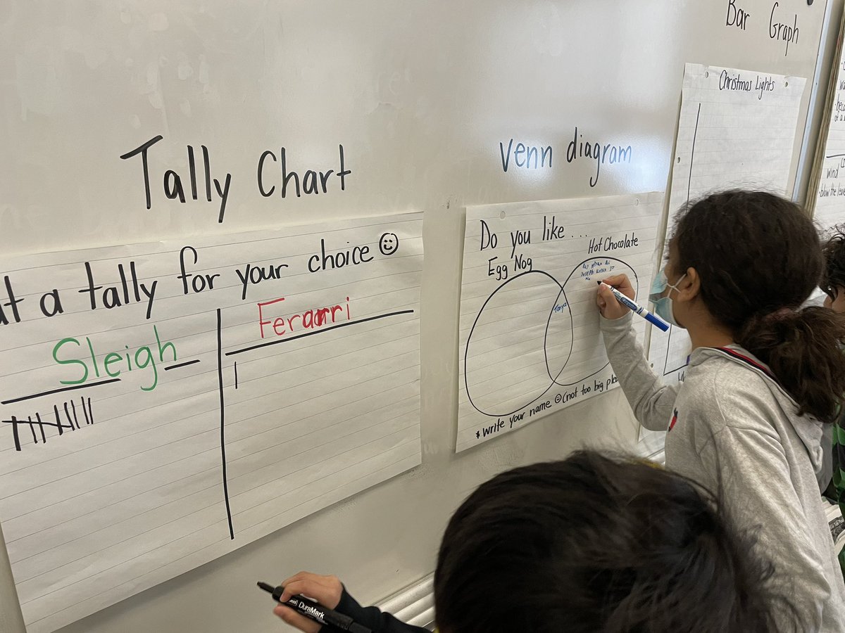 Ms. Mirault’s Classroom tweet media