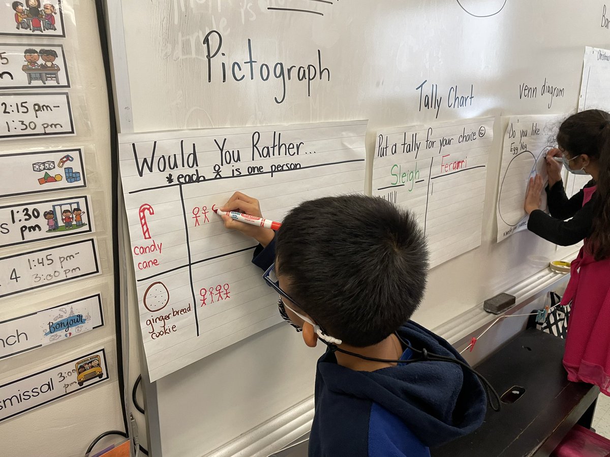 Ms. Mirault’s Classroom tweet media