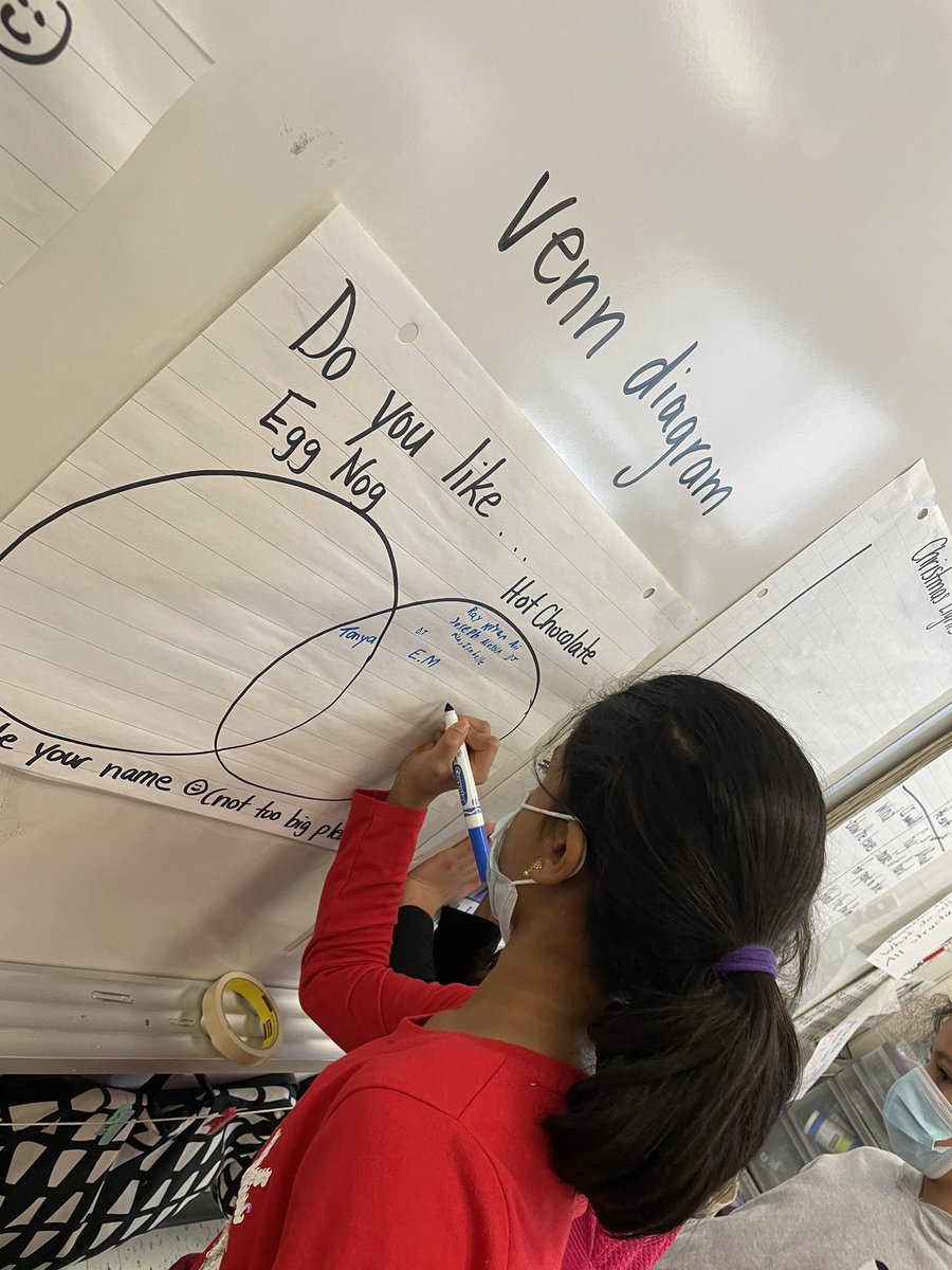 Ms. Mirault’s Classroom tweet media