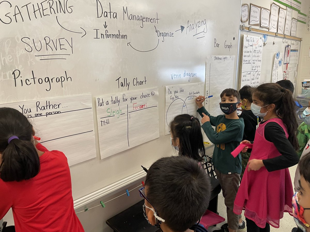 Ms. Mirault’s Classroom tweet media