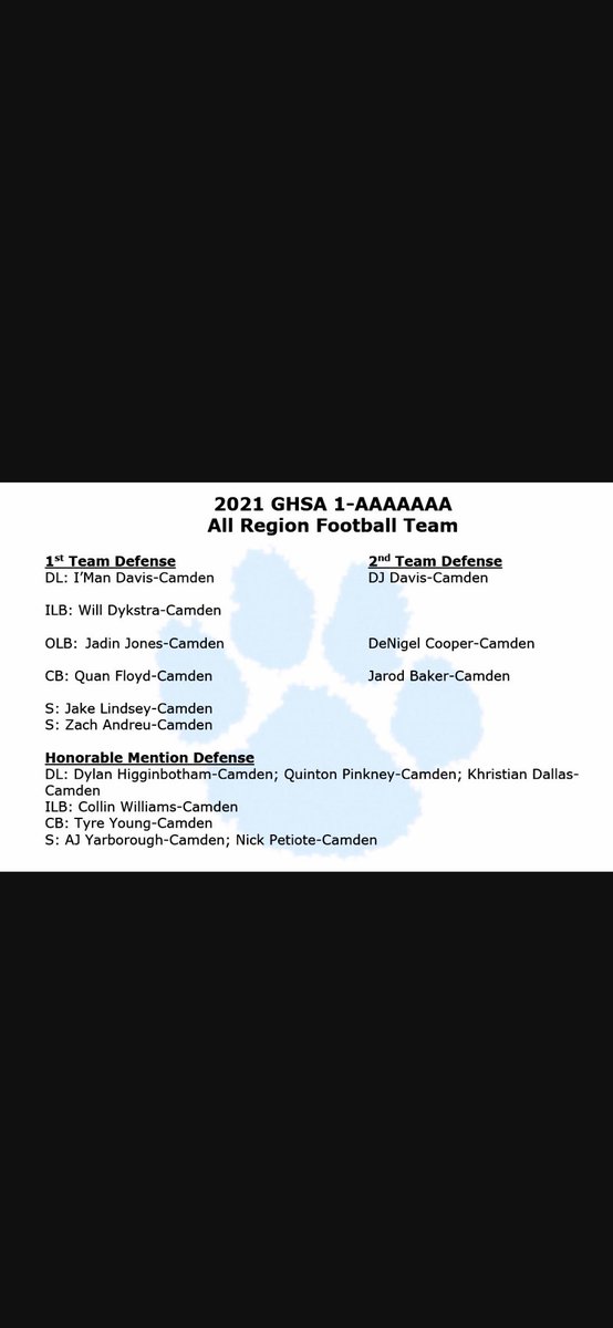 jakeclindsey's tweet photo. Blessed to be named all region! @CamdenRecruits @xixnyne @BVEvery @ChrisCoulter_WF @GSCoachHelton @CoachMattPearce @CoachDanLanning @CoachParuta https://t.co/qvqPqN9w20
