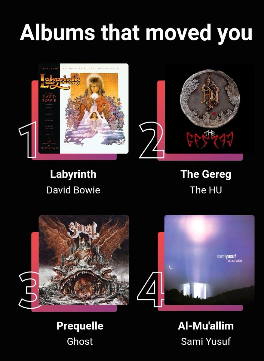 AMourningLight's tweet image. ((I am honestly shocked that Waylon Jennings and Johnny Cash didn't make any of these lists.))