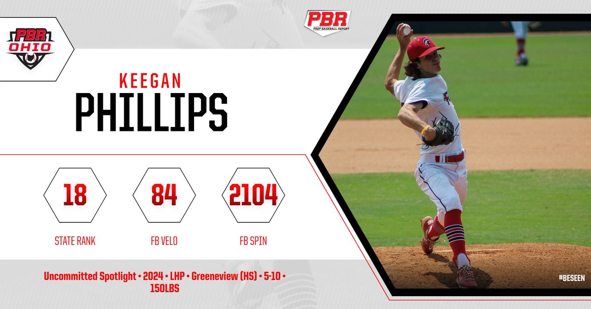 PrepBaseballOH's tweet photo. 👀 Uncommitted Spotlight 👀

🗣️ 2024 LHP @Keeganp47 (@greeneviewsport/@CincyFlames2024)

⚾ Profile featuring video, statistics, articles &amp; more 🔗👉 https://t.co/UsFPX7p5oQ
📝 View the updated 2024 rankings 🔗👉 https://t.co/0ymxLoQL4y

#BeSeen @prepbaseball @PBR_Uncommitted https://t.co/k3uUGshVLQ