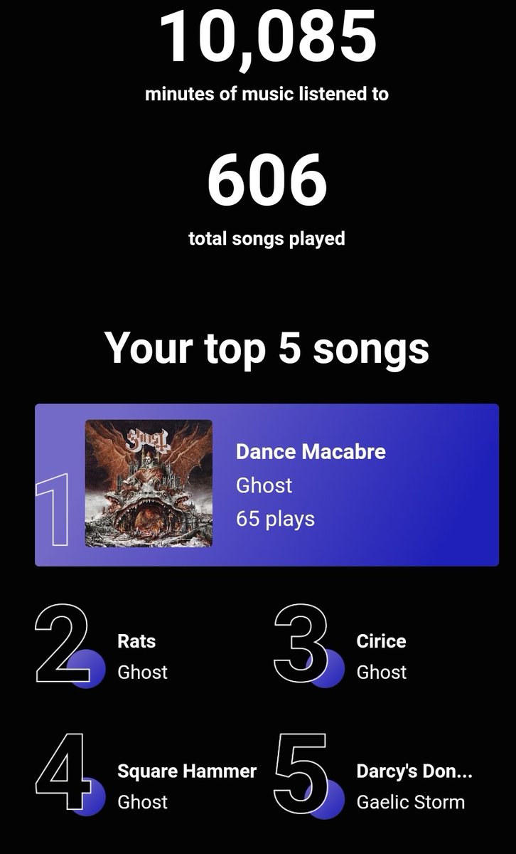 AMourningLight's tweet image. ((I am honestly shocked that Waylon Jennings and Johnny Cash didn't make any of these lists.))