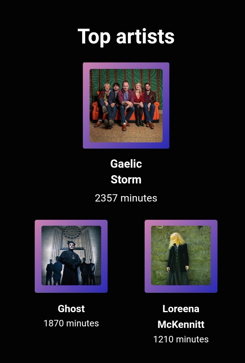 AMourningLight's tweet image. ((I am honestly shocked that Waylon Jennings and Johnny Cash didn't make any of these lists.))