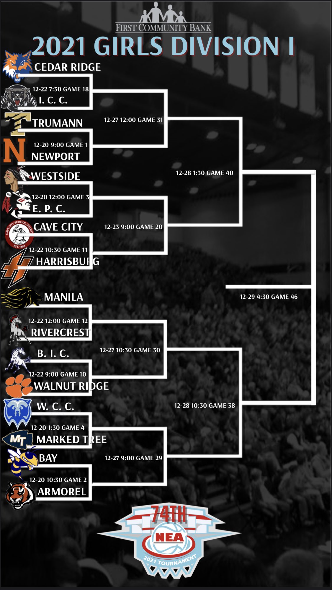 NEA Invitational Basketball Tournament (NEATournament) / Twitter