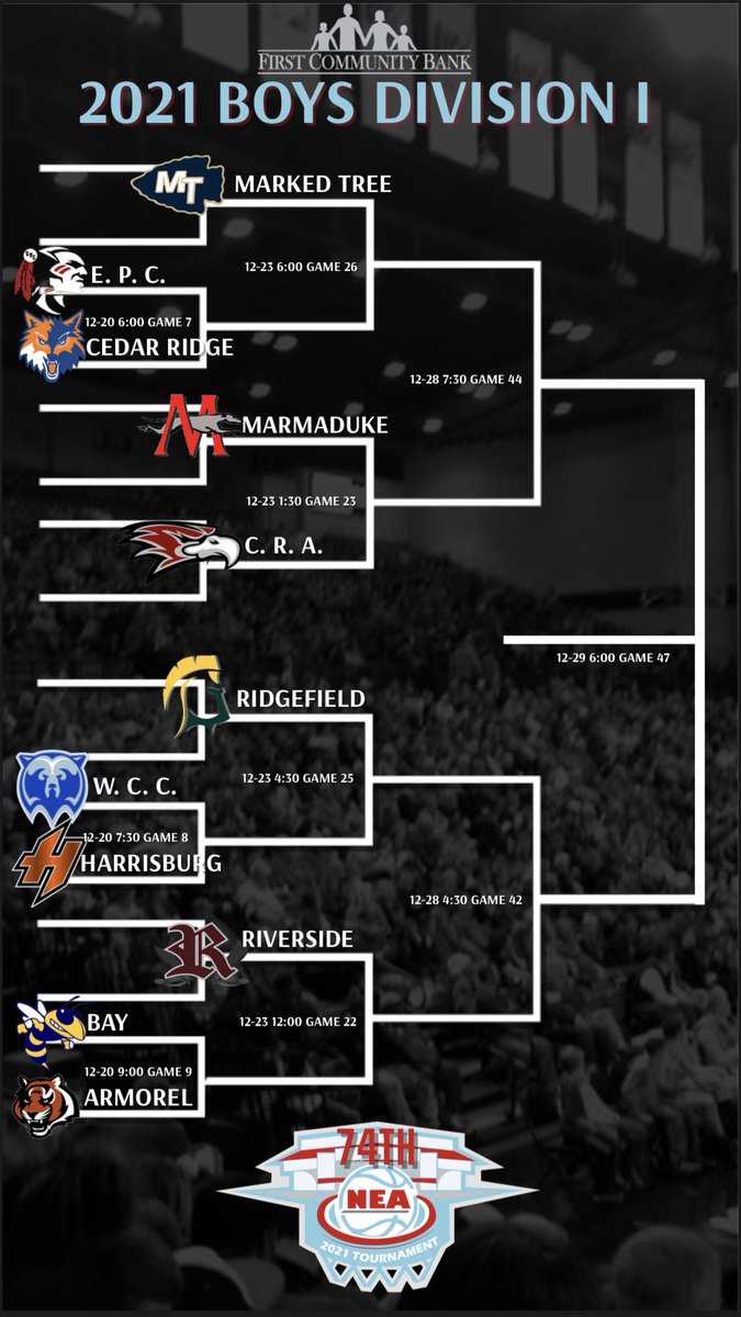 NEA Invitational Basketball Tournament tweet media