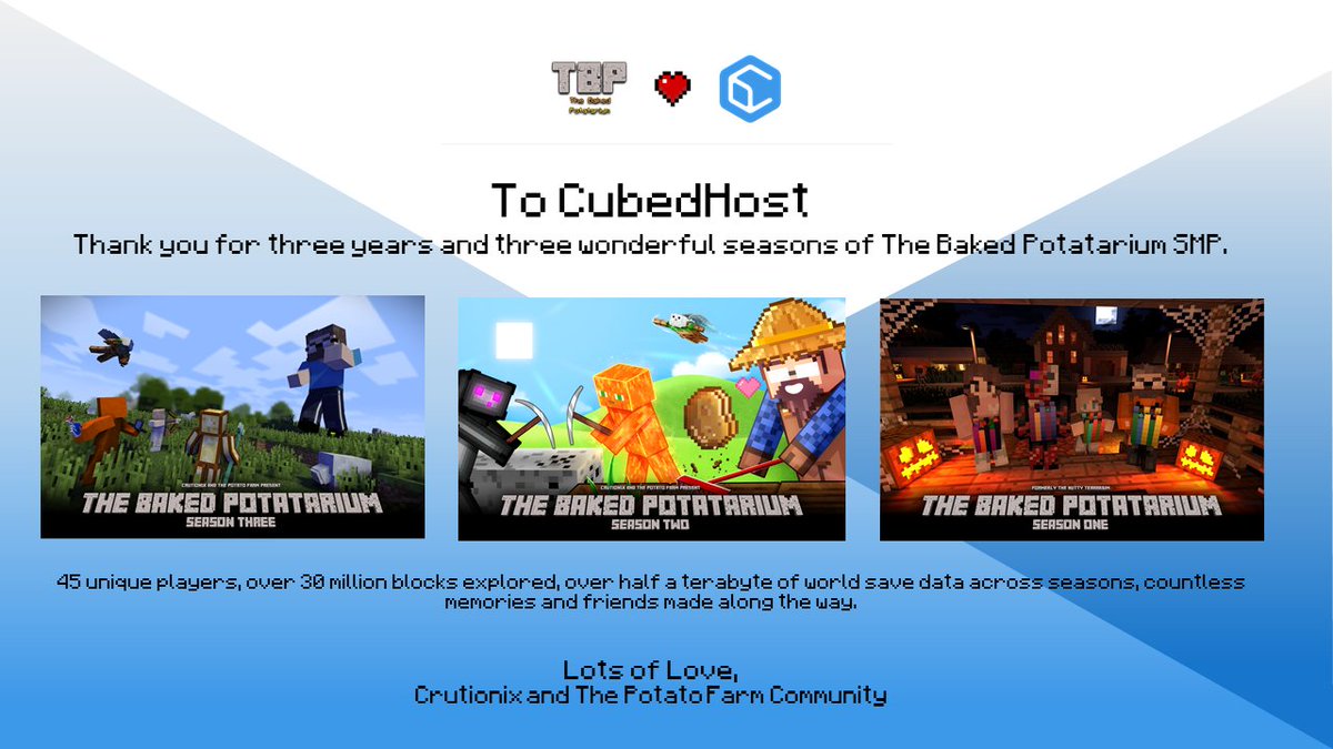 CubedHost tweet media