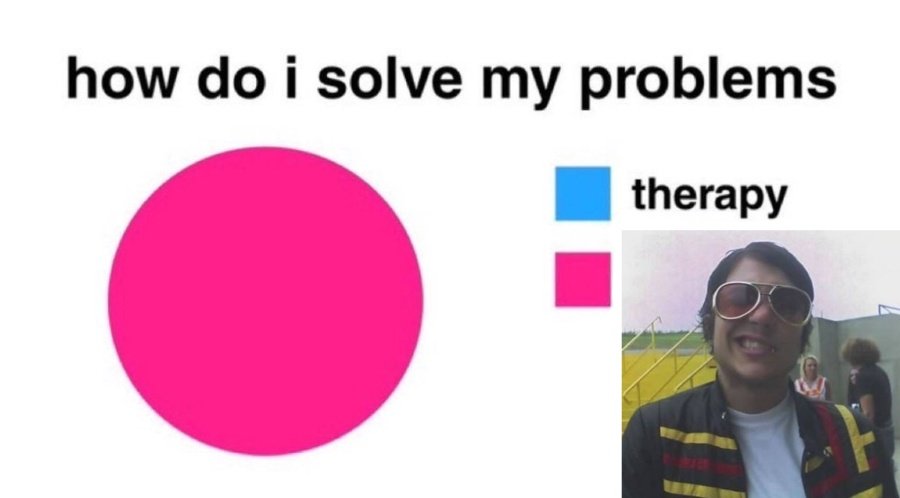 true