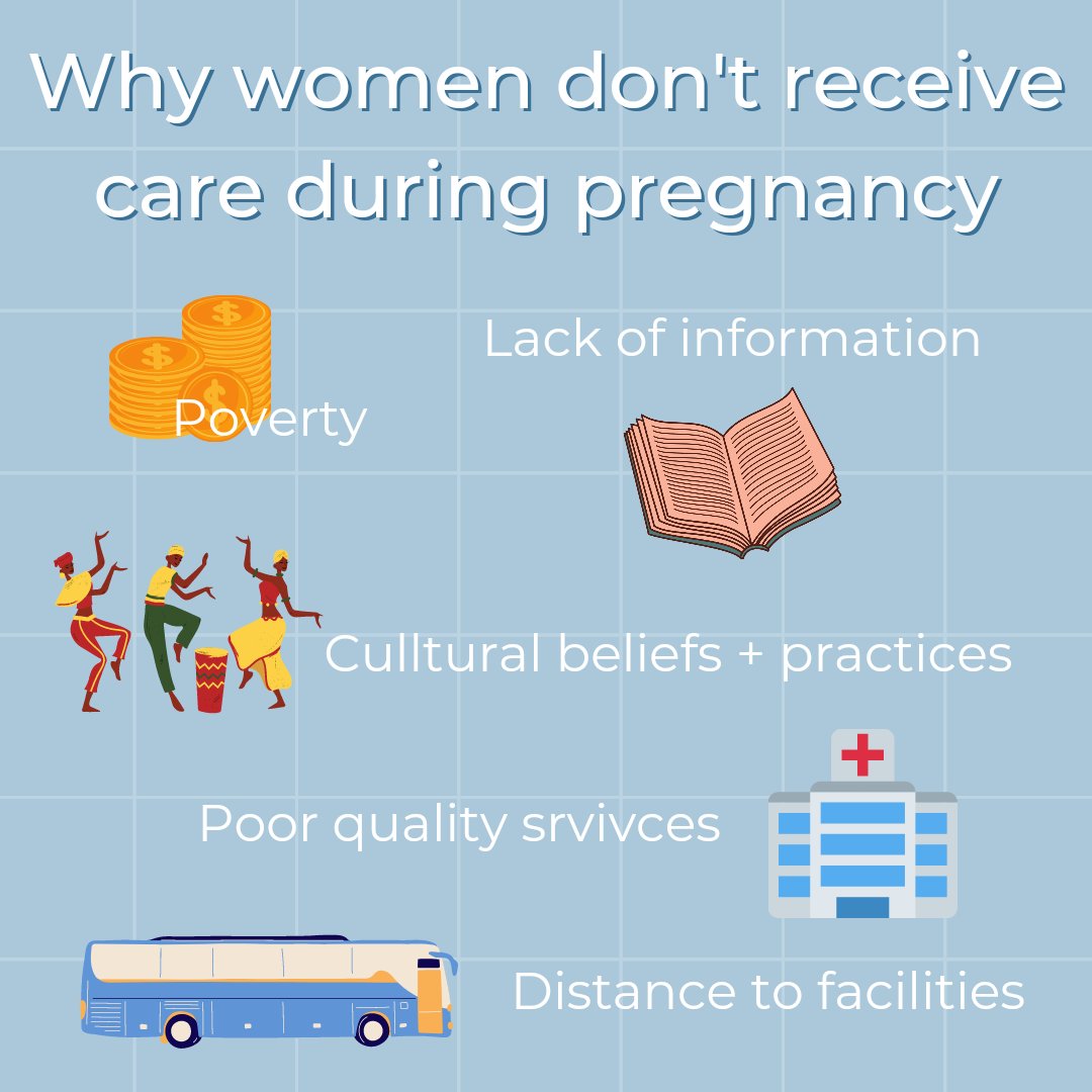A2M2Global's tweet photo. Reasons why women don't recieve proper care during pregnancy. #issues #maternalmortality #endmaternalmortality #global #international #a2m2global https://t.co/87AW4EZmwM