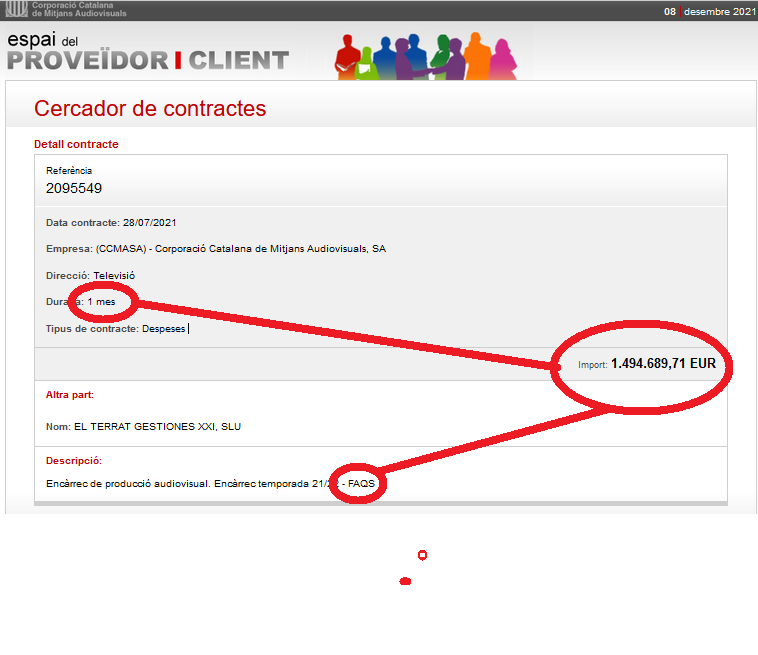 Això és el que costa als contribuents un mes de la brossa espanyola del @FAQSTV3 sota la bota de <a href="/Cris_Puig/">Cris Puig</a>: 1.494.689, 71 €. Un mes!