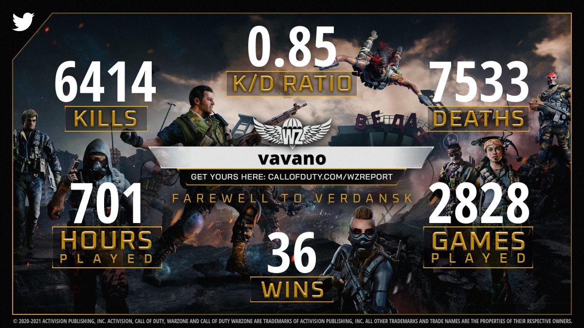 Call of Duty tweet media