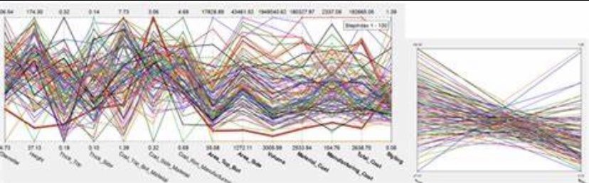 JCrock_'s tweet image. “I have urgent information that’s critical for everyone to understand… the hypotenuse relative to the gamma algorithm at first glance appears variable to the schmegma ratio (give or take +25 or -35 on the Rinehold vector quadrangle) which can be seen in the graph below.” 1/438