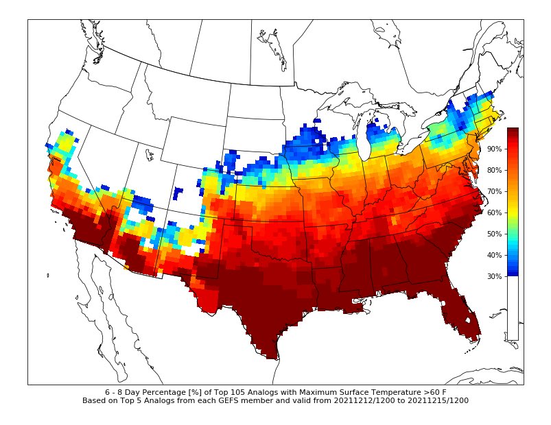While I wouldn’t bank on it, <a href="/CIPSAnalogs/">CIPS Analog Guidance</a> have a 50-60% chance of temps at or above 60° in southern WI early next week 👀