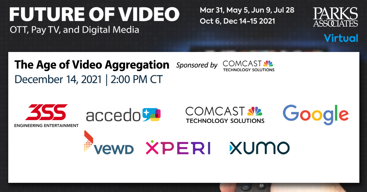 ParksAssociates's tweet photo. Don’t miss @ParksAssociates’ #FutureVideo21 on DEC 14 @ 2 PM CT, featuring key players from @ComcastTechSoln @Vewd @Google @3ScreenSolution @accedotv @xperi @XumoTV who will address how #OTT trends are driving the #market back to #aggregatedcontent: https://t.co/thgOz43bhQ https://t.co/OASGpBrpig