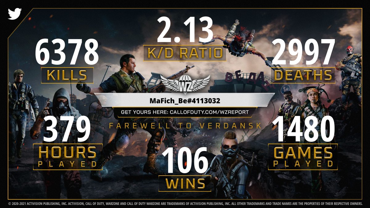 CallofDuty's tweet photo. @MaFich_Be rally the squad and share your #WarzoneReport to see how you stack up! https://t.co/DYguUkaXTY