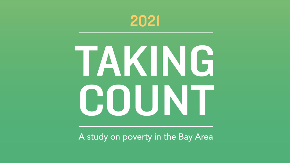 tippingpoint's tweet photo. 📢 Poverty and the Pandemic: New findings from Tipping Point:  https://t.co/D5kEi0rY4n

Despite the enormous economic impact of #COVID19, the rate of poverty did NOT change during the pandemic. 

What kept it from increasing? #TakingCount 2021 findings in this thread👇 https://t.co/7OvsRrBKVz