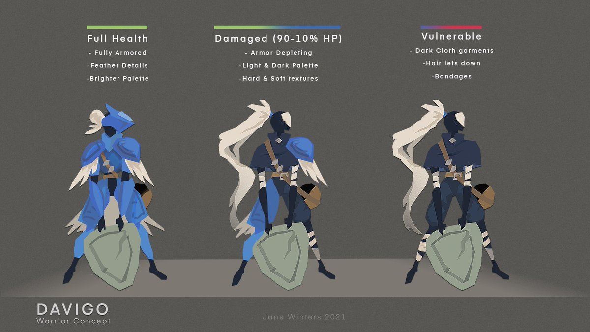 DavigoGame's tweet photo. We're looking for a contractor to model a 3d character based on this concept art!

If you have experience making low-poly 3d character art for mobile devices, please link you portfolio here: https://t.co/GipYs5DTts

Thanks for your interest!

#gameart #gamejobs #vr #gamedev https://t.co/9bs5bGMVfj