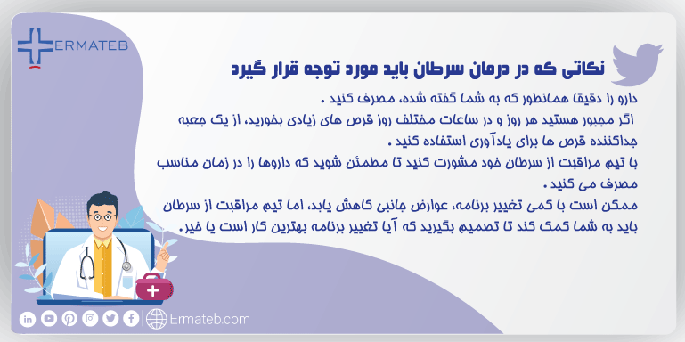 Ermateb_Farsi's tweet photo. 🟡اکثر درمان ای #سرطان در #بیمارستان یا کلینیک انجام می شود. اما انواع خاصی از درمان را می توان در خانه انجام داد. این امر معمولا در مورد درمانهای خوراکی مانند قرص، کپسول، مایعات یا درمانهای موضعی که بر روی پوست مالیده می شوند، صادق است. 
#ارماطب
#خدمات_پرستاری
#پرتودرمانی https://t.co/mPOFLEHj2G