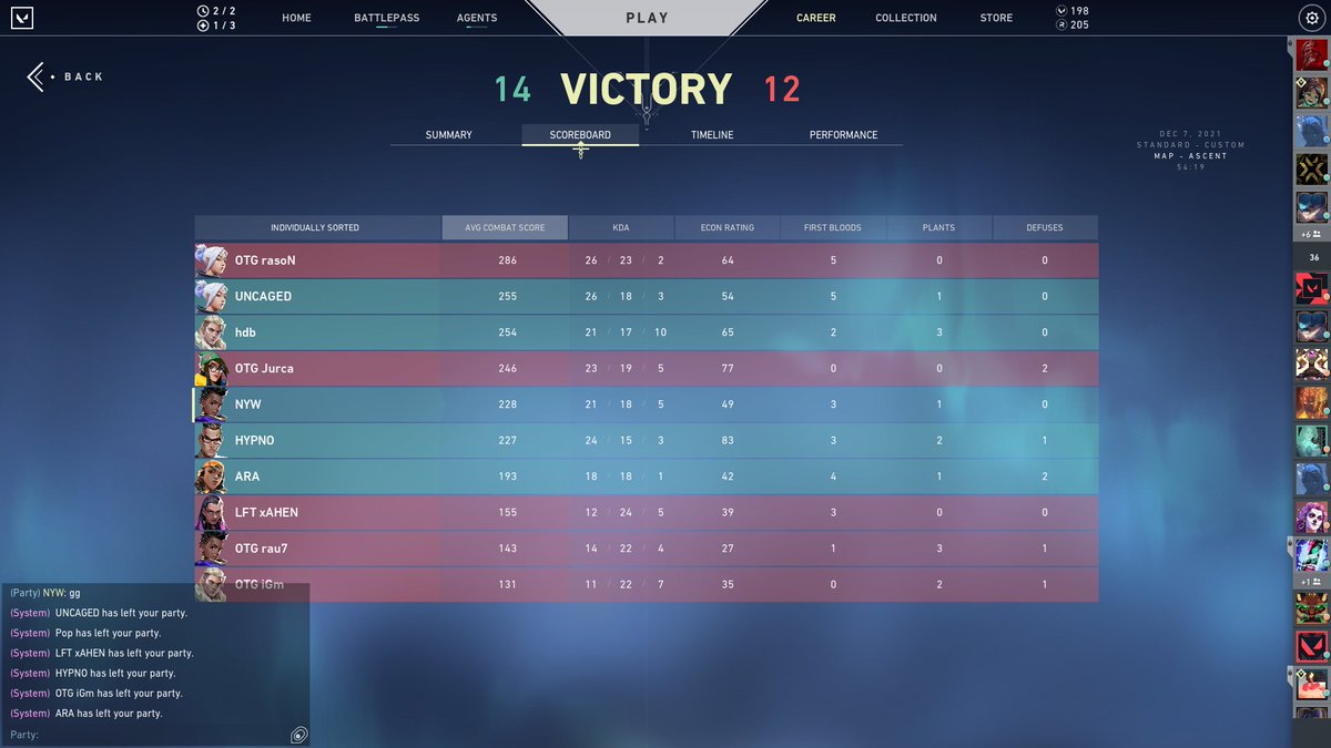Qualified to main event in <a href="/digital_crusade/">Digital Crusade</a> with <a href="/hdbVAL/">Matei Dobre</a> @bestgamernocap @HYPNOcs @UNCAG1 . Playoffs on 13th. ggs to <a href="/onetapgaming_gg/">OneTapGaming</a>