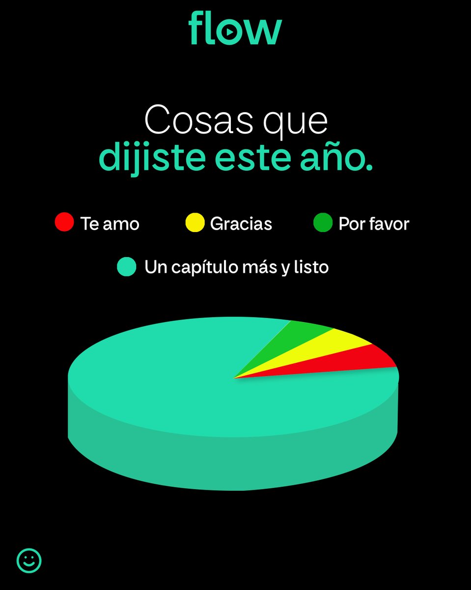 Flow_ar's tweet photo. Chequeadisimo por la gente de Massachusetts. #MemeFlow https://t.co/BEqHiQ0oFP