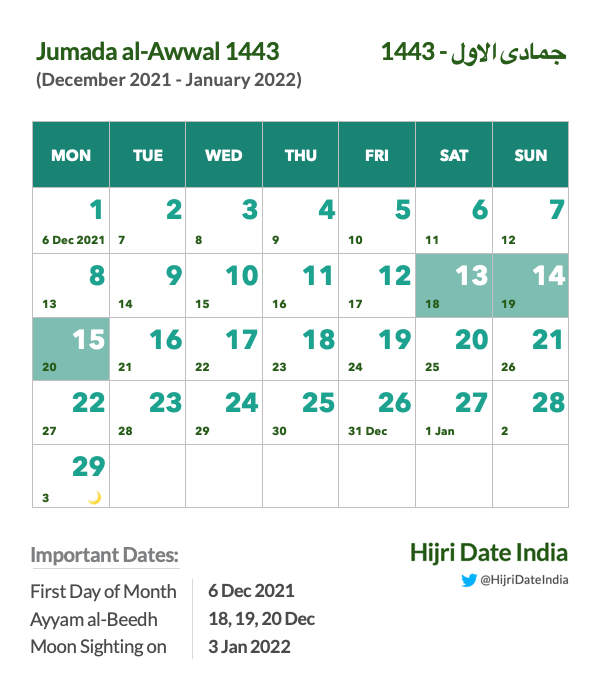 Hijri Date India on X: "The Calendar for new month of Jumada al-Awwal 1443  (December 2021 - January 2022) https://t.co/R0ixNT7XsE" / X