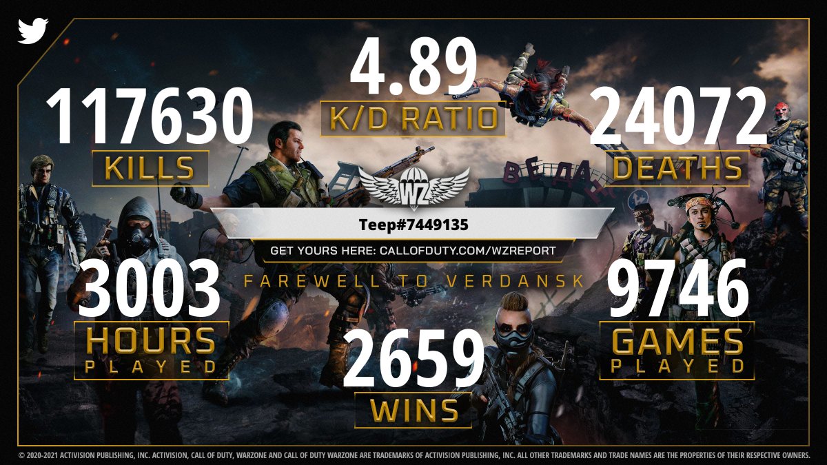 kittr.gg (kittrgg) Twitter