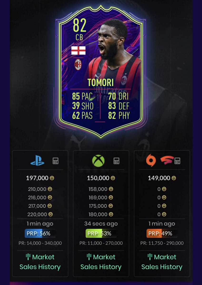FUT Donkey tweet media