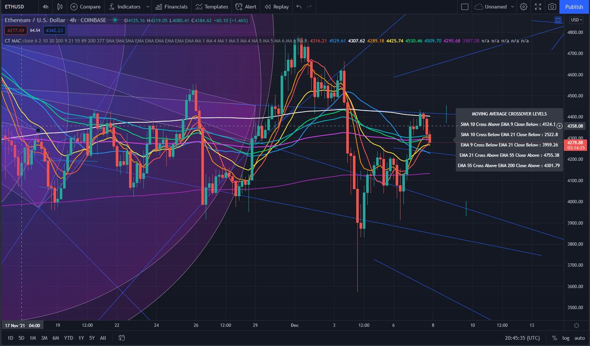 Aneisuo (@aneisuo) on Twitter photo 