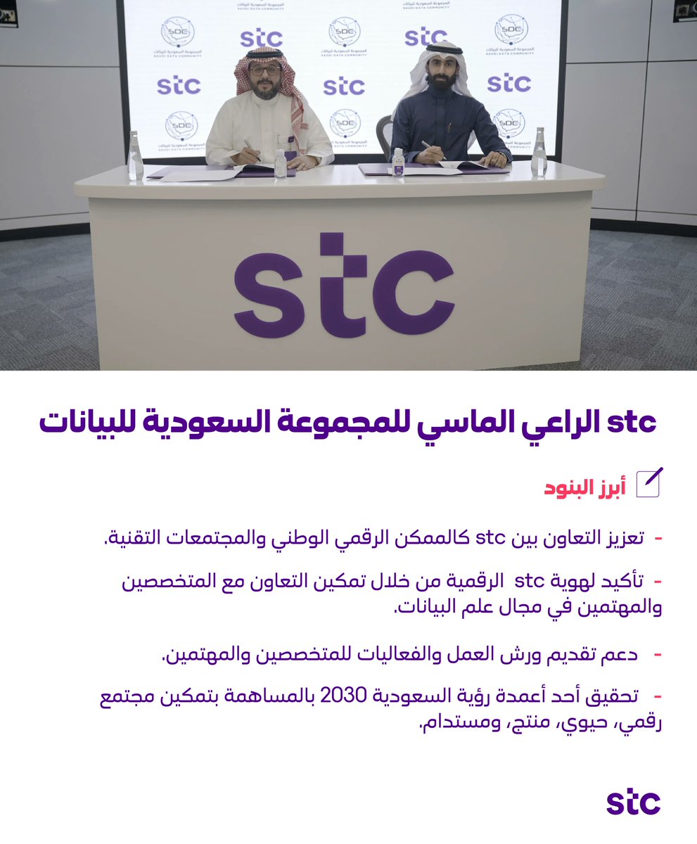 المجموعة السعودية للبيانات tweet media