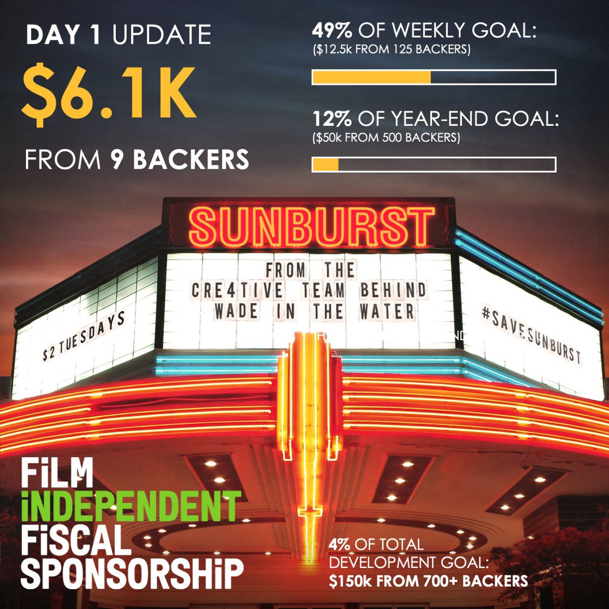 sunburstfilm's tweet photo. Thanks for the support @TheJaredWhite! https://t.co/IT78xtk2AA