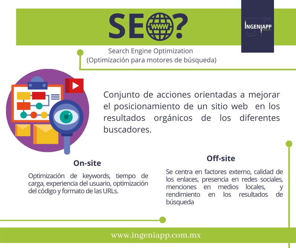 IngeniappC's tweet photo. El SEO , hace más útil tú pagina web, tanto para los usuarios como para los motores de búsqueda  #Programación #desarrolloweb https://t.co/xCEXdSMMHj