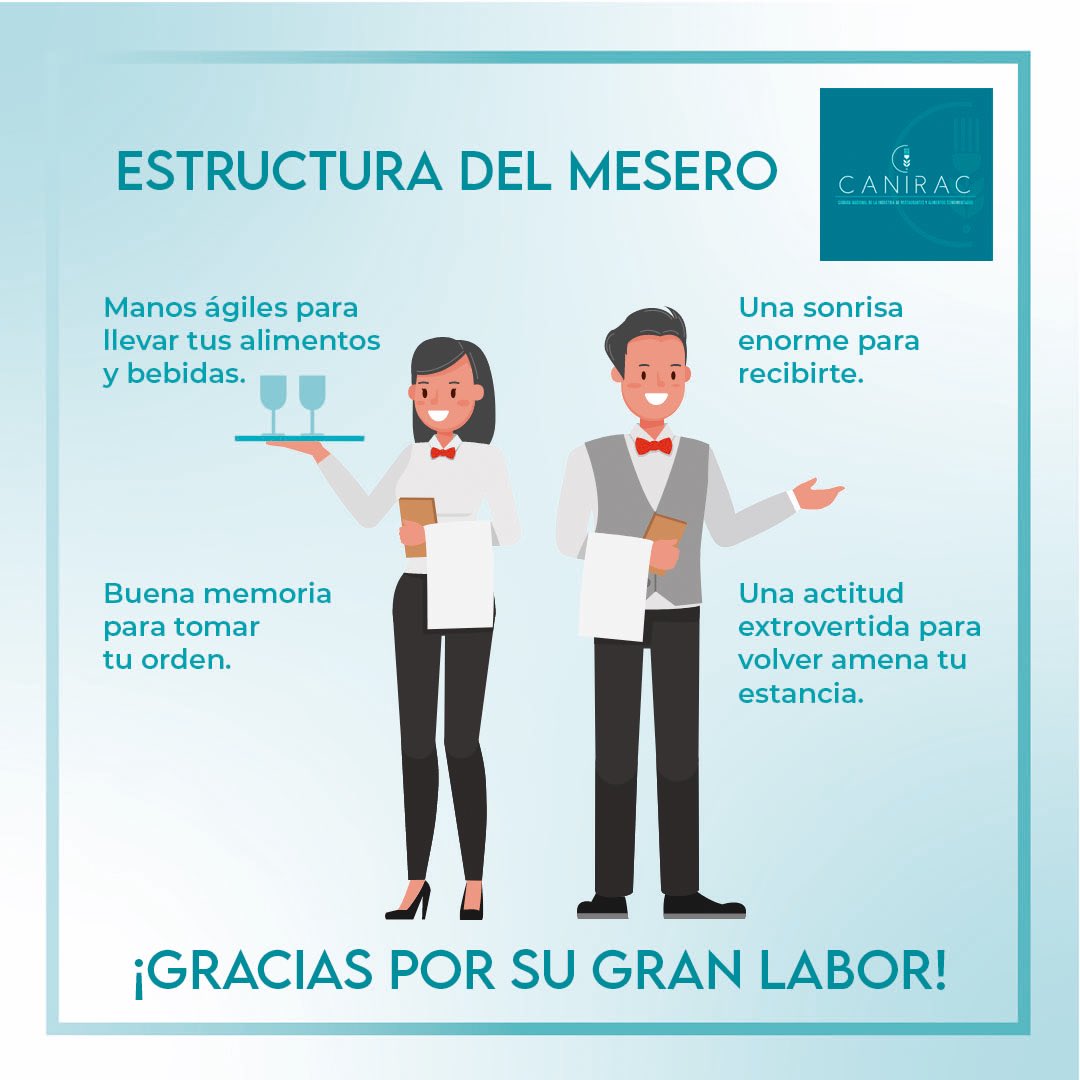 Gracias a todos los meseros por su incansable labor y pasión por atender a los comensales. Canirac Quintana Roo les desea lo mejor y reconoce su entrega. 👏🏻✨

 @chefbeza_ 
.
.
#Canirac #CaniracQRoo #CaniracCancun #cancun #gastronomia #foodlover #cocinamexicana
