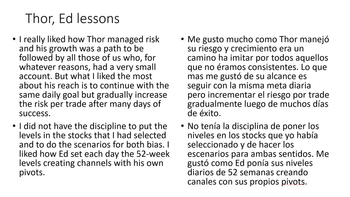 JOSECALCAS1's tweet image. I think that after a long time I see that my day trading evolves to the level required to maintain consistency.
Thanks Andrew and all the BBT moderators, it&apos;s amazing to see how this teaching community has grown. @AverageJoeTradr  @ThorYoung  @BearBullTraders #BBTFamily