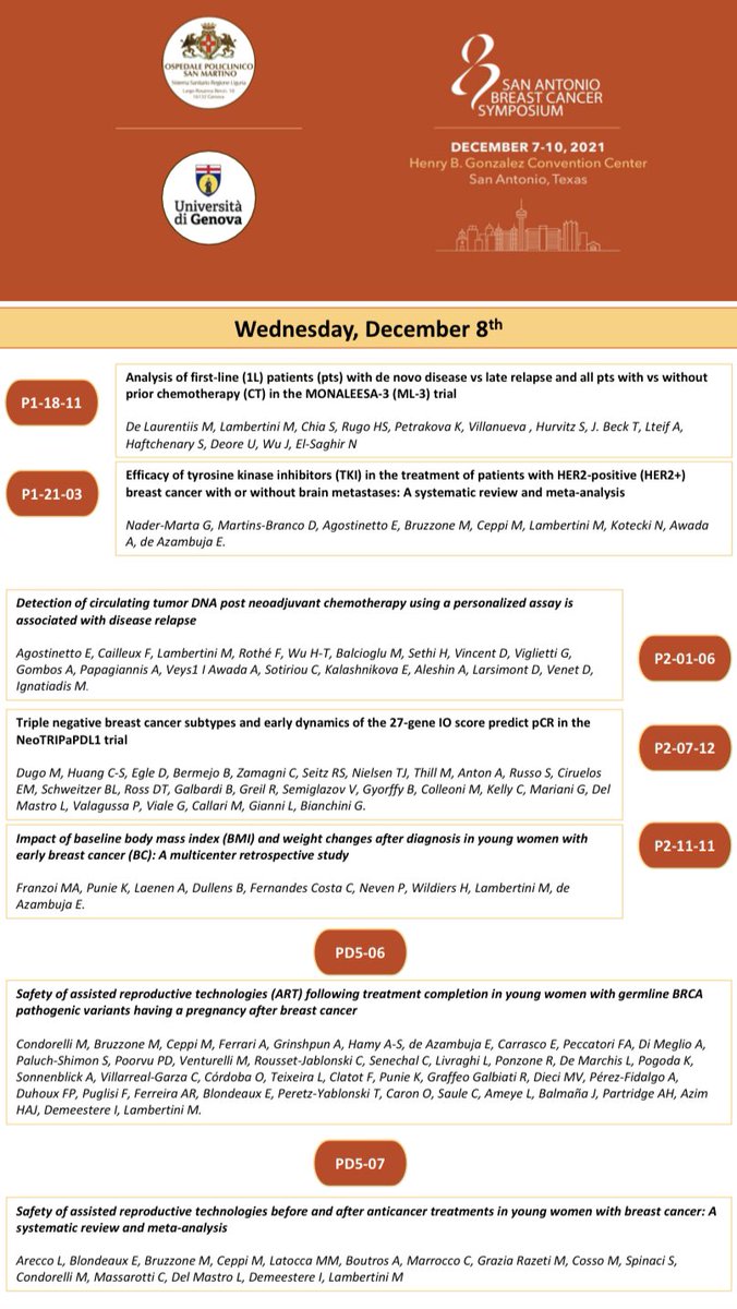 Lucarecco's tweet photo. Proud to present our @UniGenova @SanMartino_Ge contribution for this super #SABCS21!
➡️ 3 Spotlight presentations
➡️ 9 Posters

Looking forward for my 1st poster discussion with my prof @matteolambe on #fertilitypreservation and life #after BC

🗓 Dec 8th - 5:00 PM CT
@OncoAlert https://t.co/cHw9oFxJE1