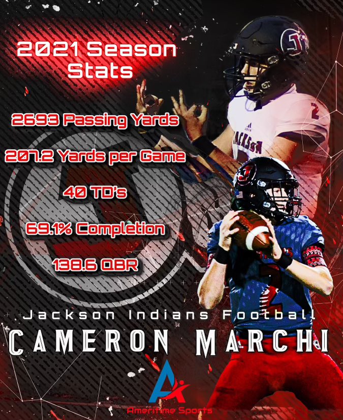 <a href="/ameritimesports/">Ameritime Sports</a>