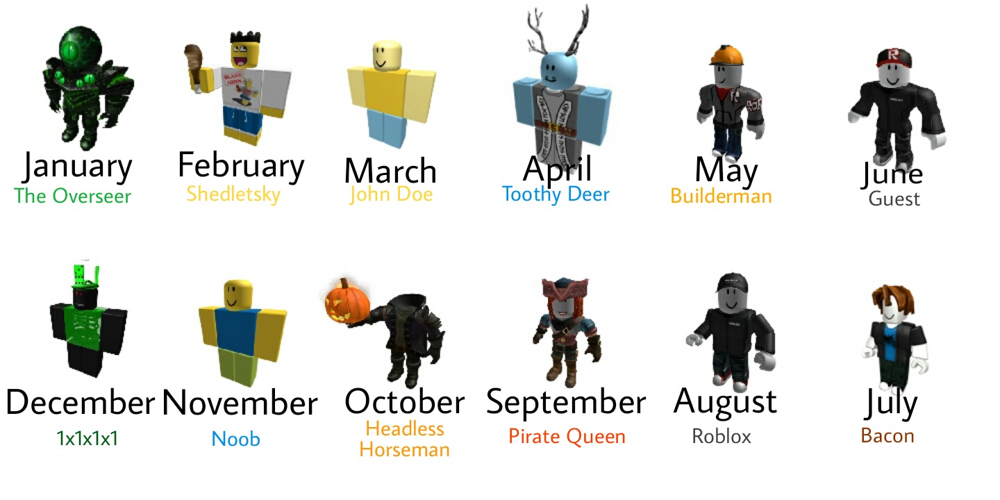 Roblox 1x1x1x1 avatar: Hãy khám phá thế giới Roblox đầy màu sắc và tràn đầy niềm vui! Với avatar 1x1x1x1, bạn sẽ trở thành một trong những bậc thầy trong trò chơi và có cơ hội tham gia vào những cuộc phiêu lưu đầy kịch tính. Hãy trải nghiệm cảm giác thăng hoa khi giành chiến thắng và trở thành người dẫn đầu trong thế giới ảo của Roblox!