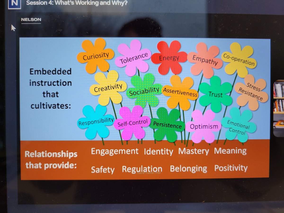 FrankBelair's tweet photo. Listening to Dr. David Tranter, author of the Third Path discuss the importance of student and teacher relationships. It is the soil that cultivate the student traits shown below! Genuinely caring adults create a rich soil to grow our students #relationshipsfirst21 https://t.co/LRJz5qFlDO