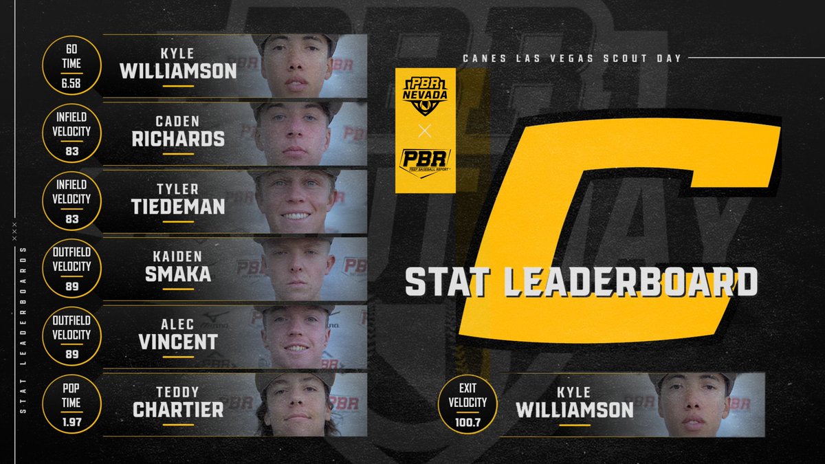 Prep Baseball Nevada tweet media